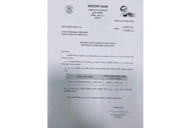 বন্ধ থাকবে ব্যাংক, প্রজ্ঞাপন জারি