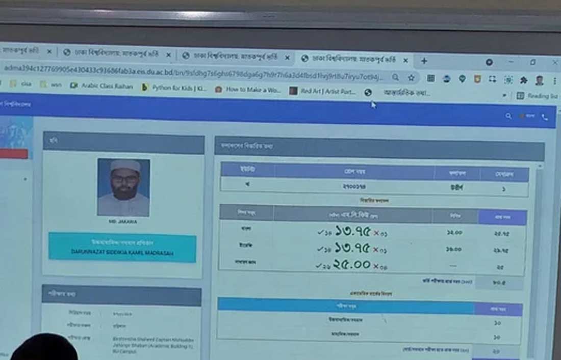 ঢাবির ‘খ’ ইউনিটে পাস ১৬.৮৯% মাদ্রাসা শিক্ষার্থী প্রথম