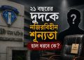 দুদকে দীর্ঘতম শূন্যতা, বাড়ছে উদ্বেগ