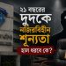 দুদকে দীর্ঘতম শূন্যতা, বাড়ছে উদ্বেগ